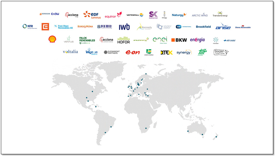 El Mundo del O2O WIND-1