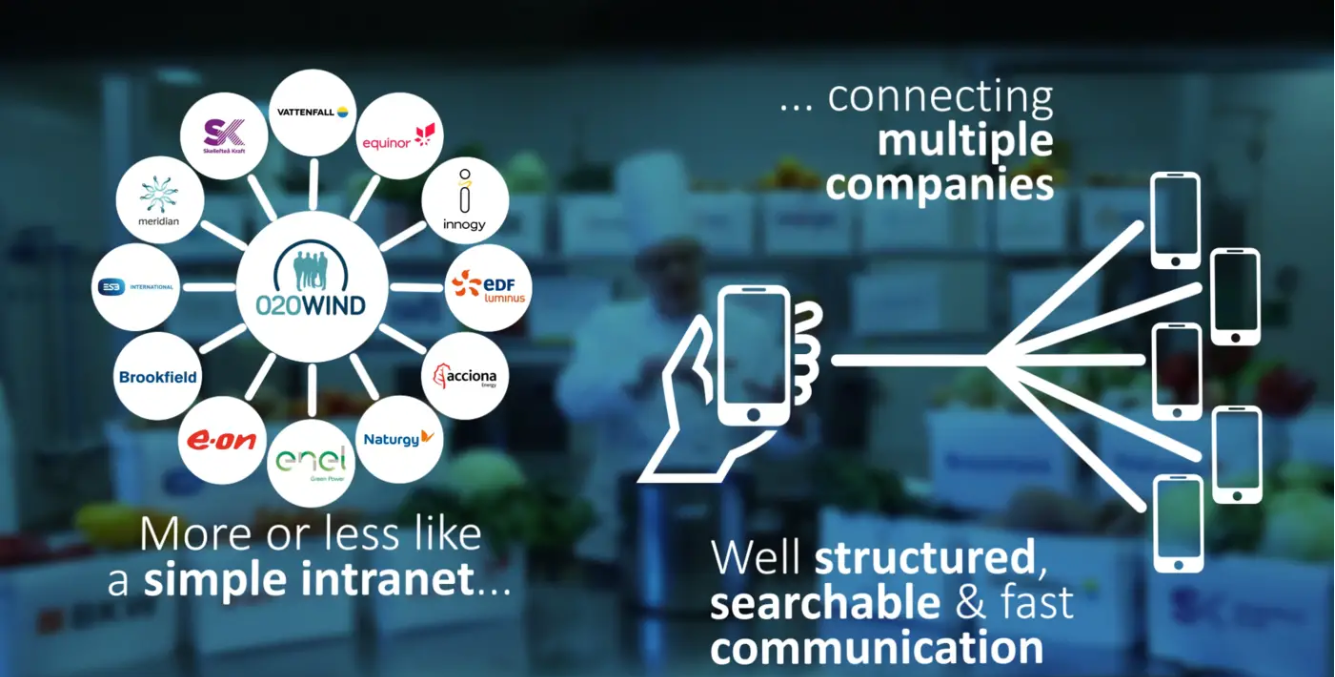 Turbine Specific user groups