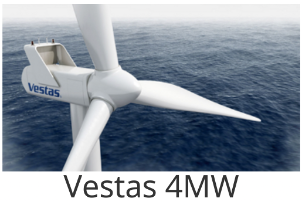Vestas 4MW-1 Vestas 4MW-1