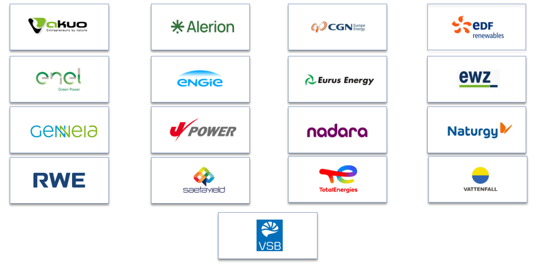 vestas 1.8-2.0 long