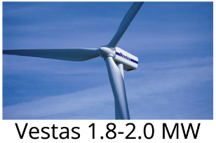 Vestas 1.8-2.0-1 Vestas 1.8-2.0-1
