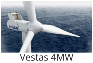 Vestas 4MW Vestas 4MW